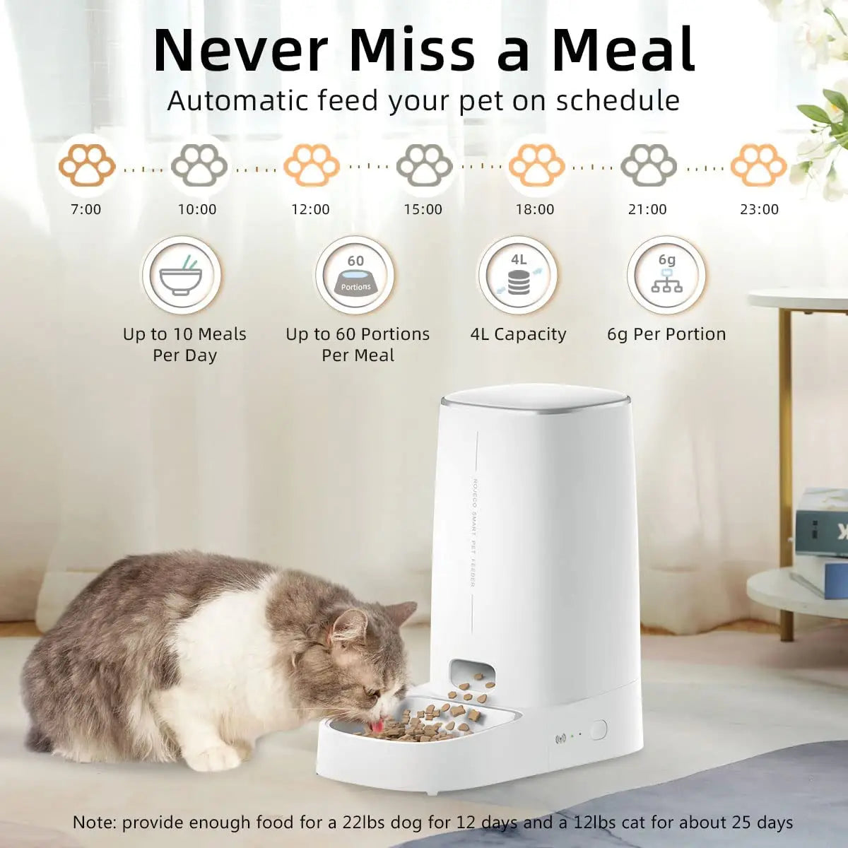 Automatic Pet Feeder with Remote Control for Cat Dog Dry Food Optimization